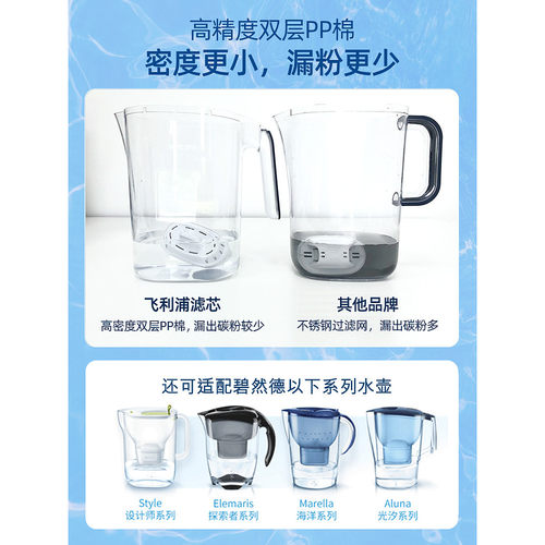 适用于贝能BN-SR-16恒温壶Gadepure佳德净G-WFG-TDS02净水壶滤芯 - 图0