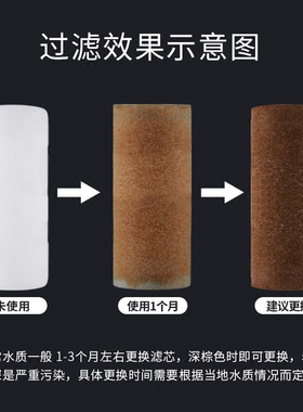 适用于DEHUB hku过滤器PP棉滤芯立喜祥VC净水洗澡H201沐浴5支花洒