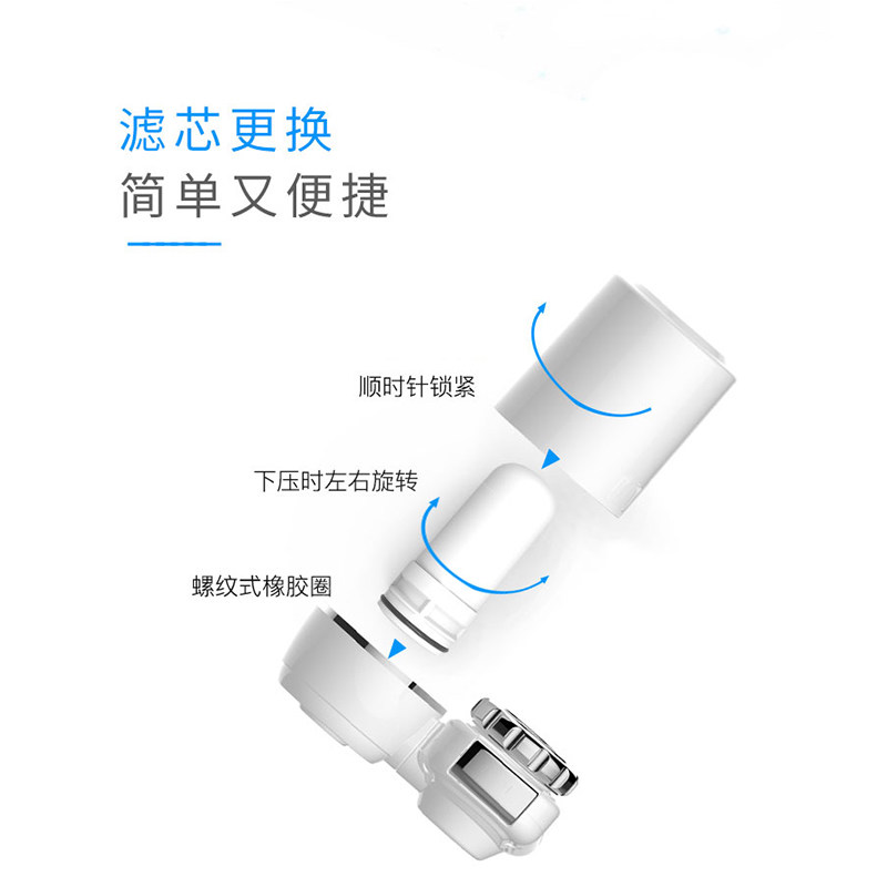 适用于清山泉UF300-LT003湘湘JSK金善康希弗森格水龙头净水器滤芯 - 图2