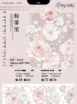 (Round Price Split) Likey powder fog with shells light peet tape split