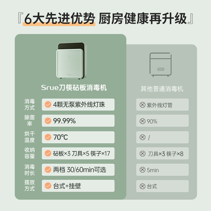 Srue筷子消毒烘干一体机家用小型套装刀架砧板菜板刀具消毒器神器