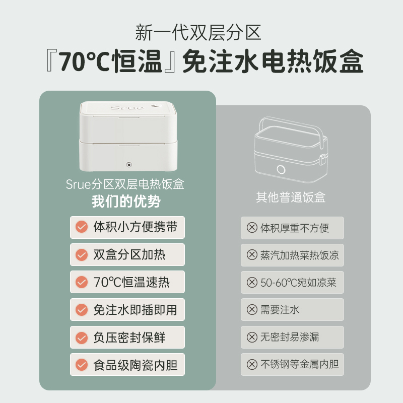 Srue电热加热饭盒免注水保温便当盒插电办公室自热饭盒上班族神器