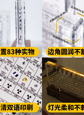 初中高中化学元素周期表