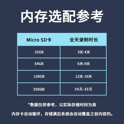 TP-LINK无线摄像头室内监控器360度无死角家用手机远程tplink摄影 - 图2