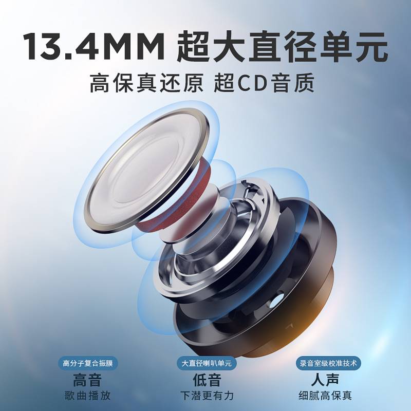 other M501MORE/万魔 ESS3001T舒适豆1MORE/万魔 ComfoBuds2舒-图0