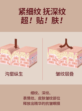 蒂欧丝抗皱舒缓补水盒