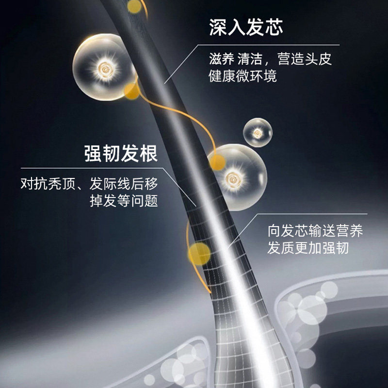  同仁堂化妆品洗发水