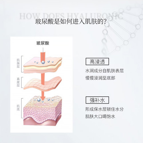 任选4盒 Jlisa肌琳莎玻尿酸烟酰胺补水净透提亮深层洁净面膜正品-图3