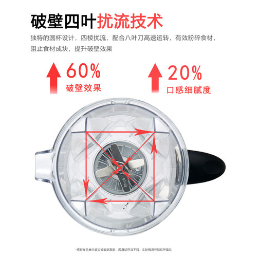 布兰泰Q1沙冰机商用奶茶店冰沙机 破壁料理机榨汁机打刨破碎冰机 - 图1