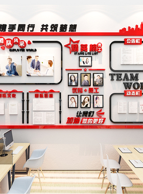 员工团队风采展示文化墙销售精英榜公司企业办公室墙面装饰公告栏