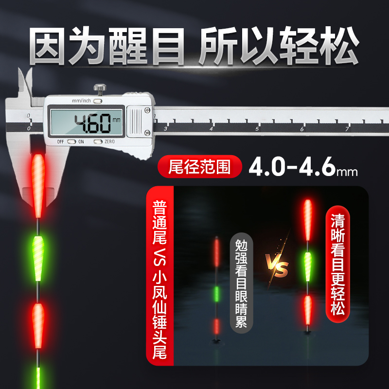 小凤仙夜光漂咬钩变色高灵敏电子漂醒目鱼漂加粗鲫鲤鱼漂鲢鳙浮漂 - 图0