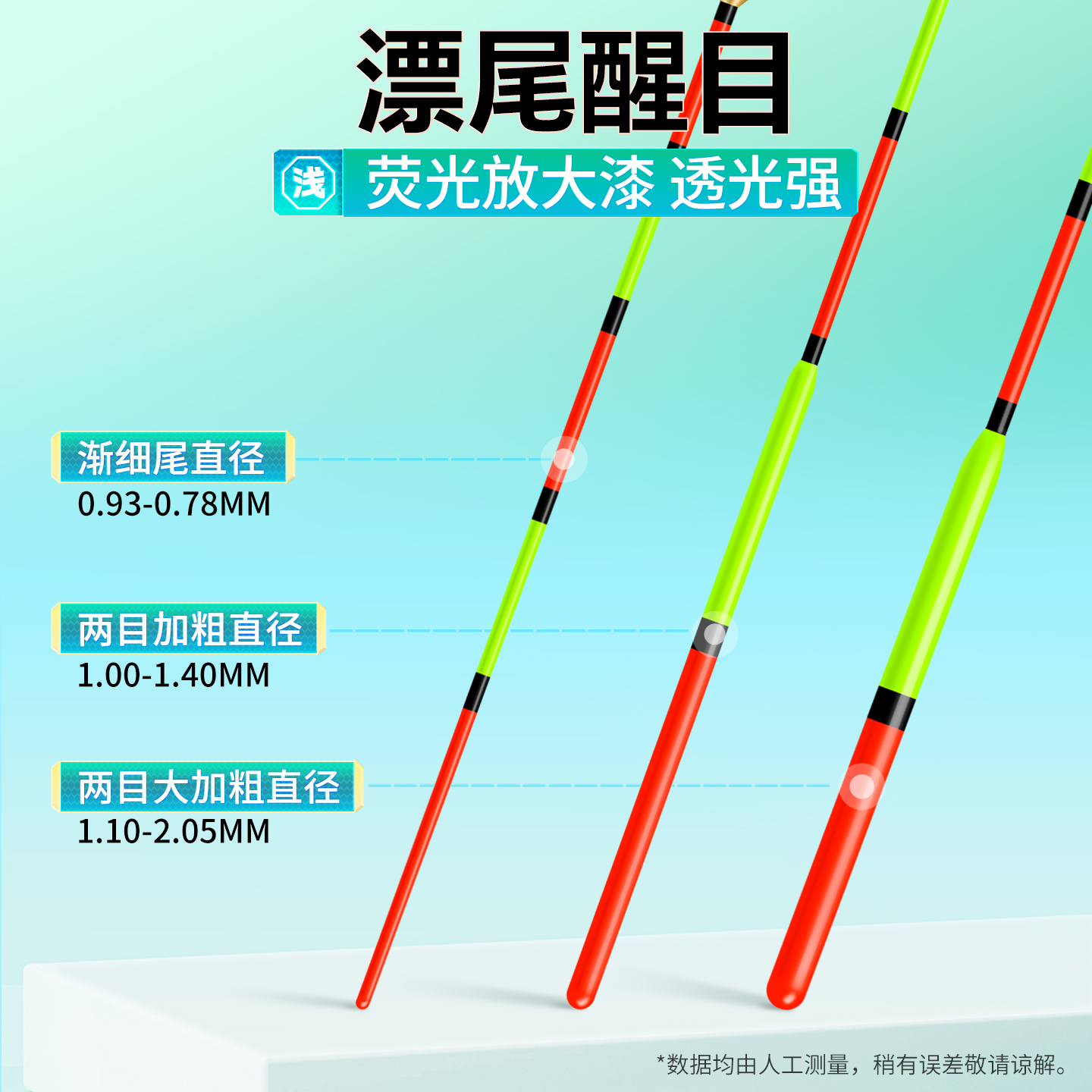 小凤仙浅水漂高灵敏加粗醒目短漂秋冬钓轻口鲫鱼漂草洞野钓浮漂 - 图3