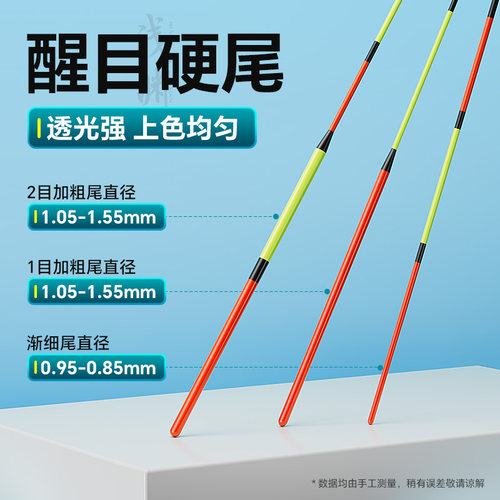 小凤仙浅水鲫鱼漂高灵敏醒目小短漂浮漂水皮草洞打浮专用硬尾鱼漂 - 图1