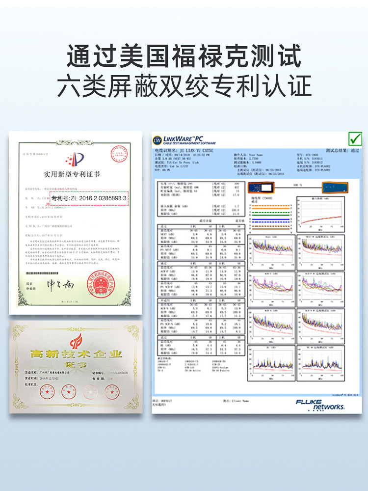 广惠通网线家用六类千兆超6类路由器电脑网络宽带线cat6e跳线10米 - 图1