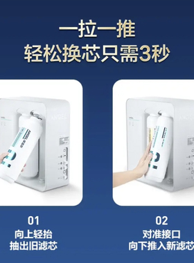 安吉尔魔方大鱼tech净水器滤芯