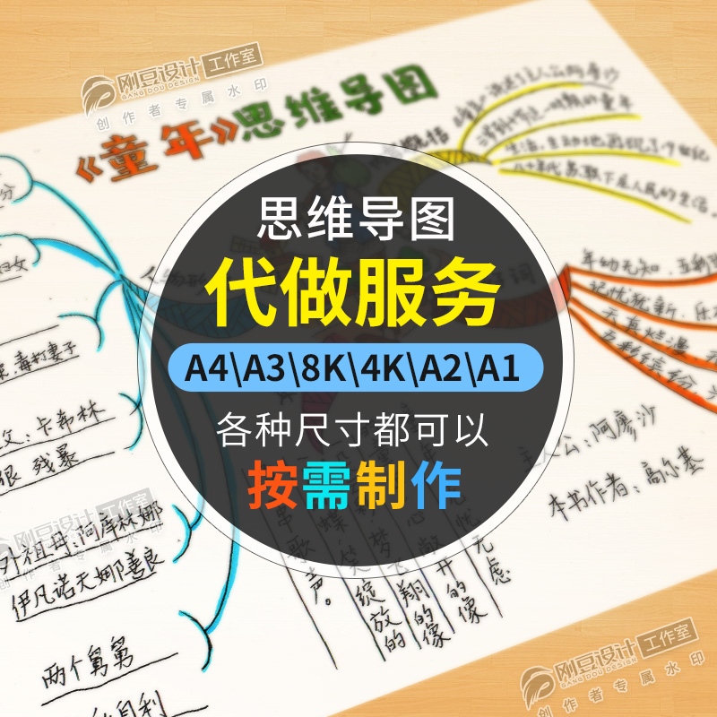 思维导图代画纯手工定制A4A3A28K4K读书数学代做思维导图绘画实物-图0