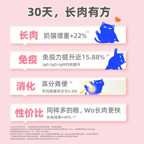 WoWo喔喔猫粮乳源配方羊初乳幼猫粮奶糕主粮 - 图2