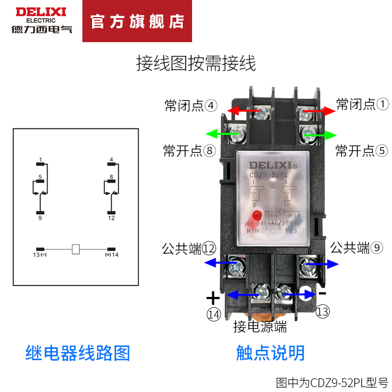 德力西小型中间继电器CDZ9L-52P 53P 54P 62P带灯继电器HH52P 24V-图1