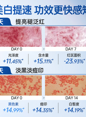 仁和匠心补水保湿水油平衡爽肤水