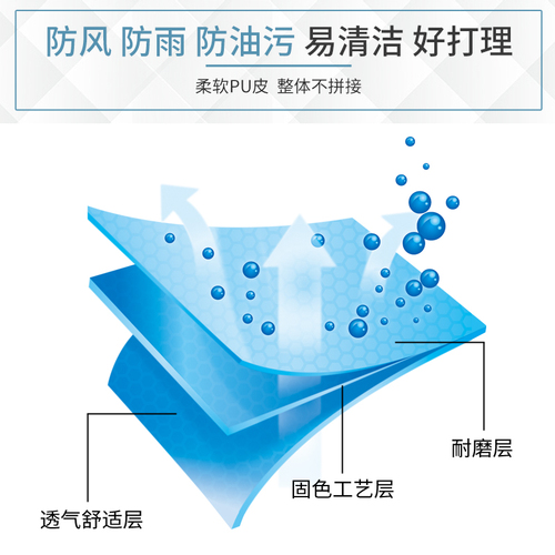 春夏薄款摩托车皮裤男宽松弹力防水PU中老年直筒高腰深挡透气单层