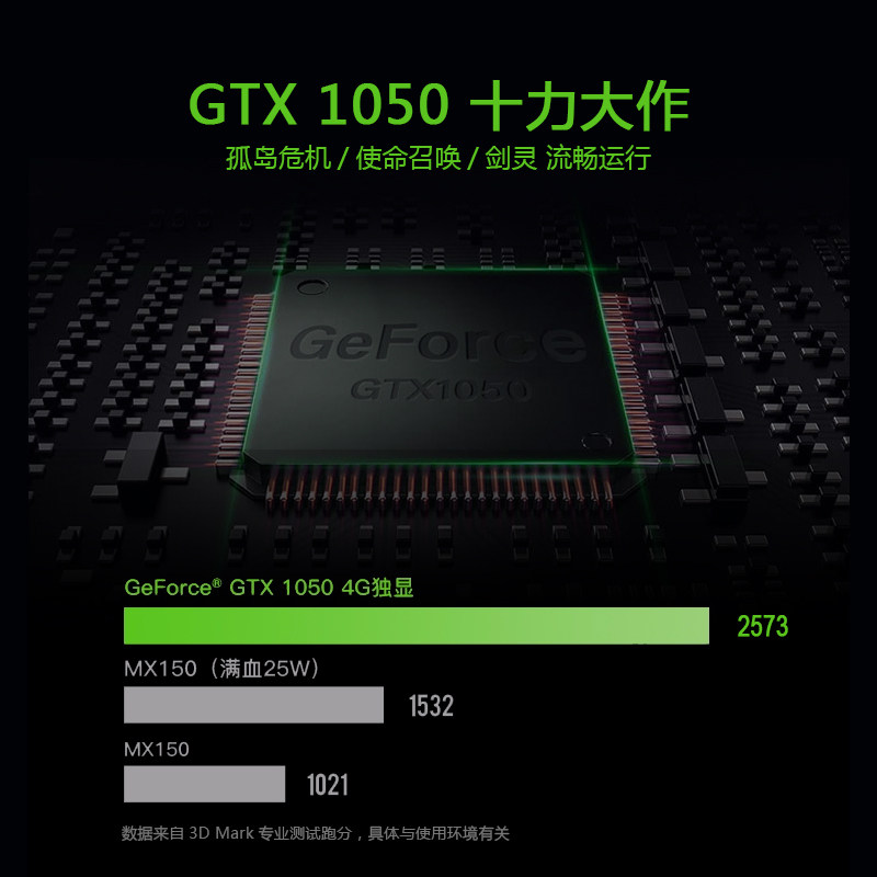  戴尔千臣一体机