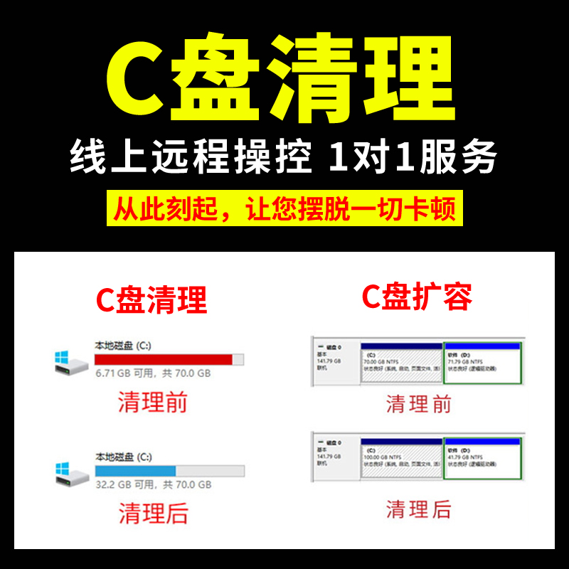 电脑远程c盘清理扩容笔记本磁盘硬盘分区流氓软件广告弹窗内存-图2