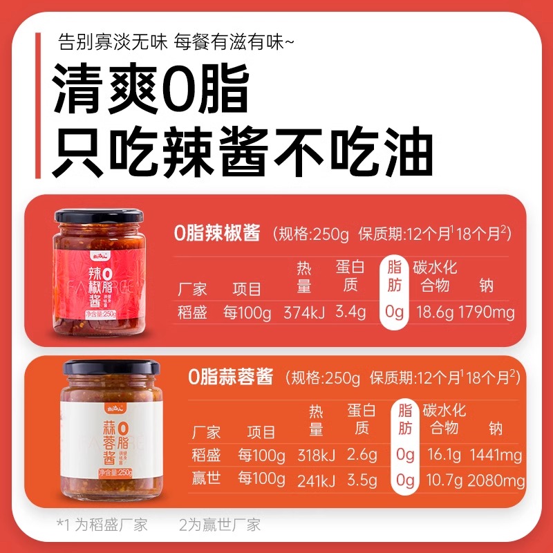 辣椒酱零0脂肪减低脂酱料肥卡拌饭拌面酱夹馍下饭菜酱料蒜蓉辣酱