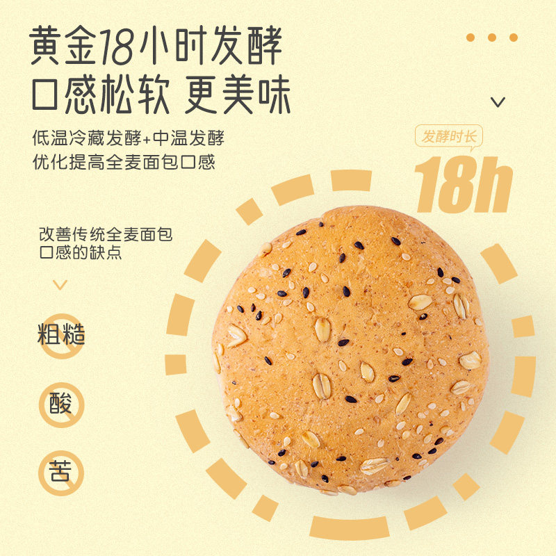 全麦面包无添加零食0低脂肪卡欧包 椒达人西式糕点