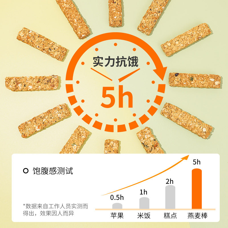 蛋白棒饼干棒0低无糖精抗饿燕麦酥 椒达人营养（消化）饼干