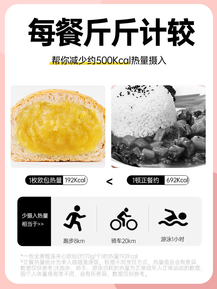 全麦代餐面包整箱早餐0品夹心欧包 椒达人西式糕点