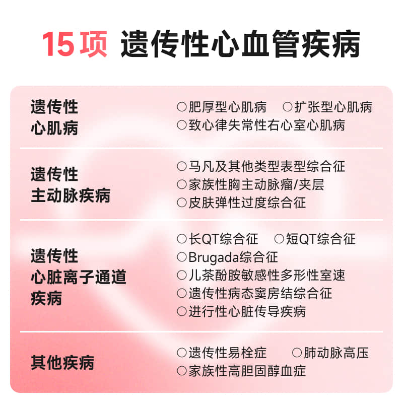 23魔方基因检测 重疾筛查套装 20种肿瘤+15种心脑血管疾病dna检测 - 图1