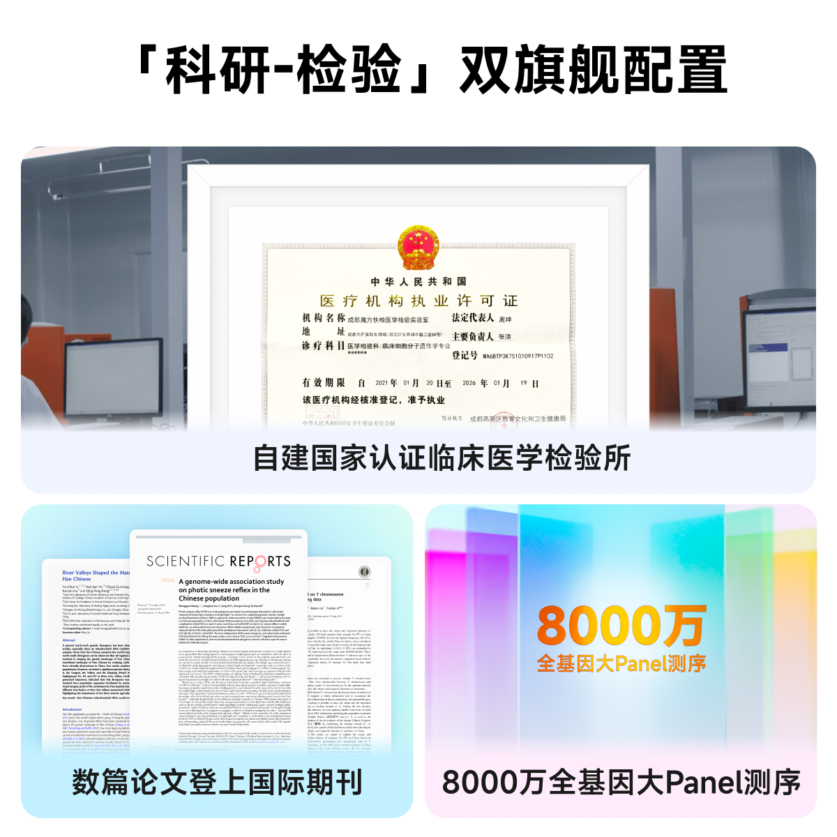 23魔方 唾液DNA基因检测 疾病风险用药指南 祖源运动健身皮肤管理 - 图3