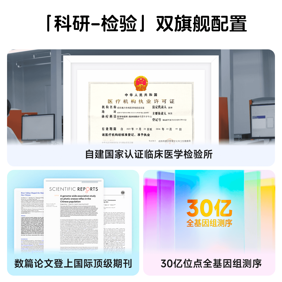 23魔方基因检测情侣装唾液DNA筛查健康风险生理心理特质祖源血统-图3