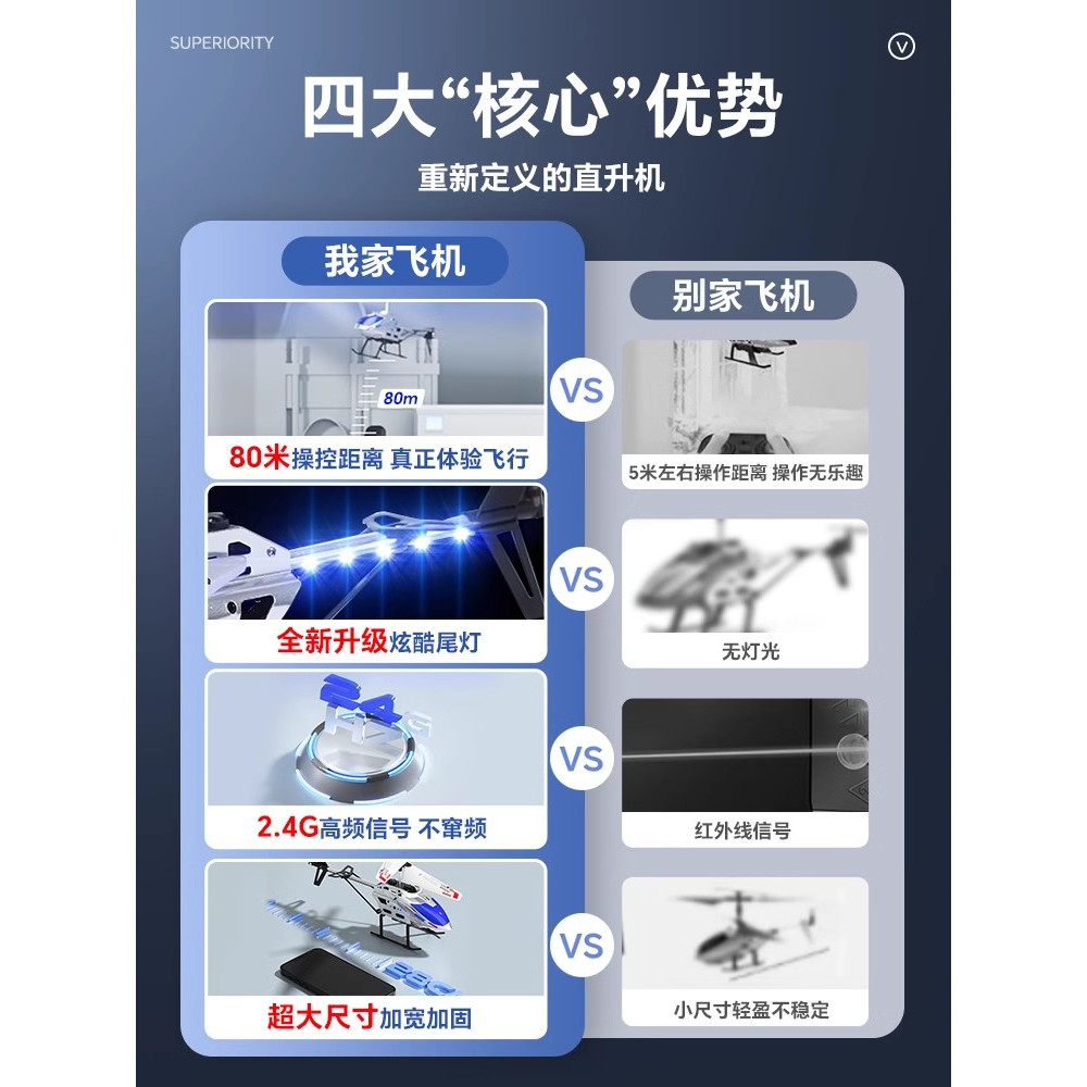 遥控飞机儿童无人机直升机迷你耐摔男孩玩具小学生飞行器模型充电