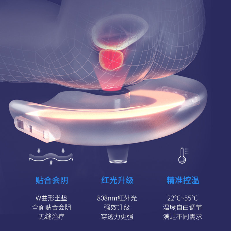 阿里健康大药房前列腺治疗器男家用坐炎红光治疗增生肥大阳痿尿频按摩理疗仪之光1