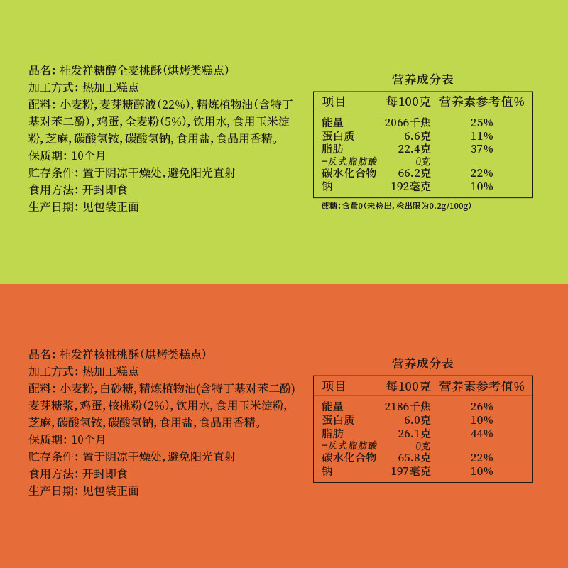 桂发祥桃酥老式小核桃酥饼干独立包装礼盒中式糕点休闲零食下午茶,淘宝优惠券,粉丝福利购,淘宝优惠卷