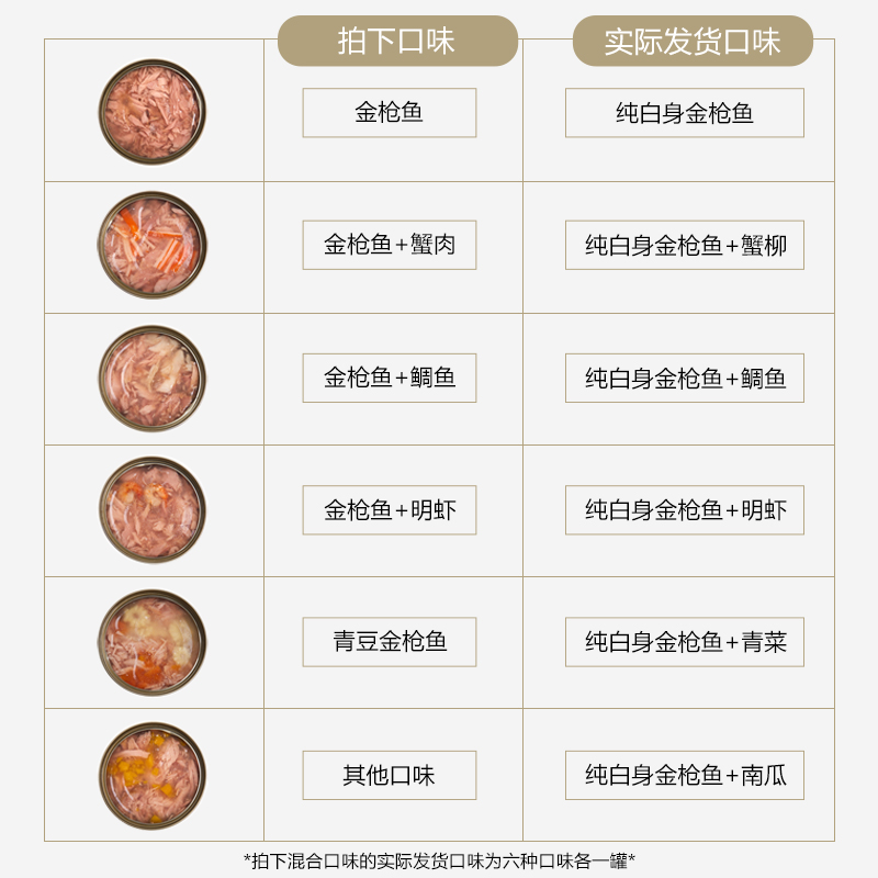 商品详情图片