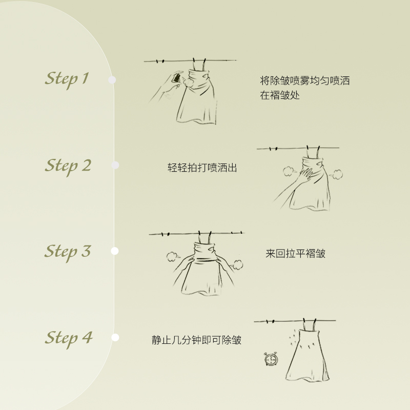 【黎贝卡好物推荐】MarLab防皱香氛喷雾柔顺剂免熨烫真丝去褶喷雾 - 图2