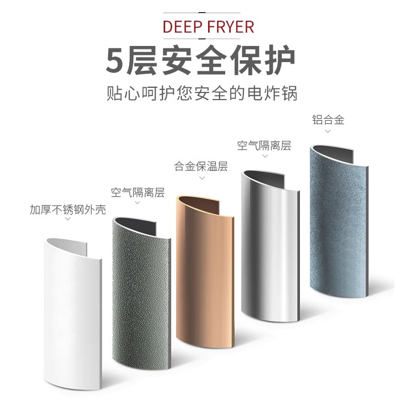 艾格丽油炸锅家用小电炸锅家庭双缸控温油炸锅小锅商用多功能油炸