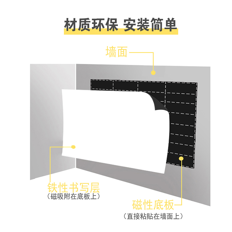 越泽 磁性双层白板墙贴涂鸦黑板玻璃瓷砖木柜墙纸墙布专用儿童房家用教学培训办公会议创意擦写无尘环保定制