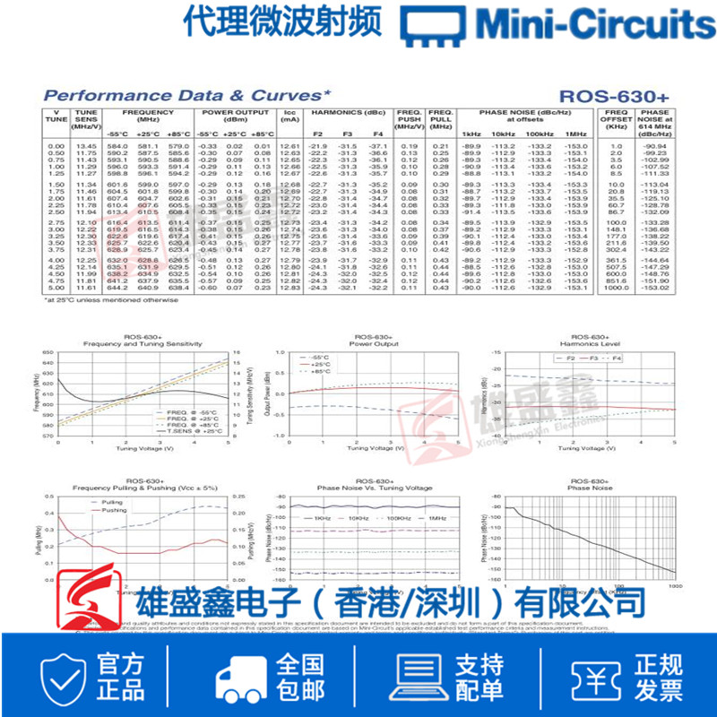 mini-circuits ROS-630+ 595-630MHZ VCO 电压控制振荡器 5V - 图3