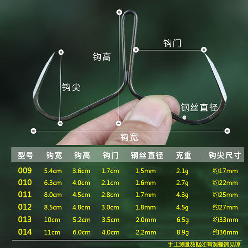 威武飞鱼锋利刀口三角尖二本钩蝴蝶钩8-11厘米宽扁钩条挂鱼钩 - 图0