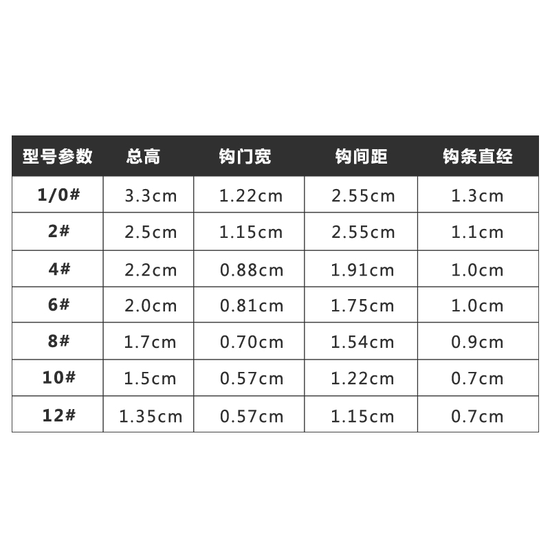 路亚饵用4倍强化血槽羽毛三本钩大锚钩三爪钩有倒刺路亚假钩鱼钩 - 图1