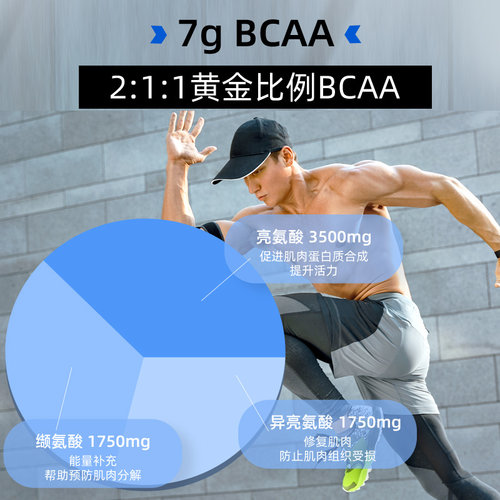 Xtend bcaa支链氨基酸带电解质eaa谷氨酰胺运动健身训练补剂粉 - 图0