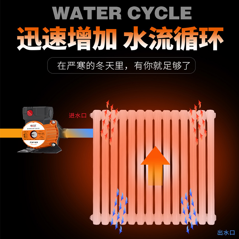 暖气循环泵家用静音小型管道泵加压泵地暖地热锅炉屏蔽泵-图3