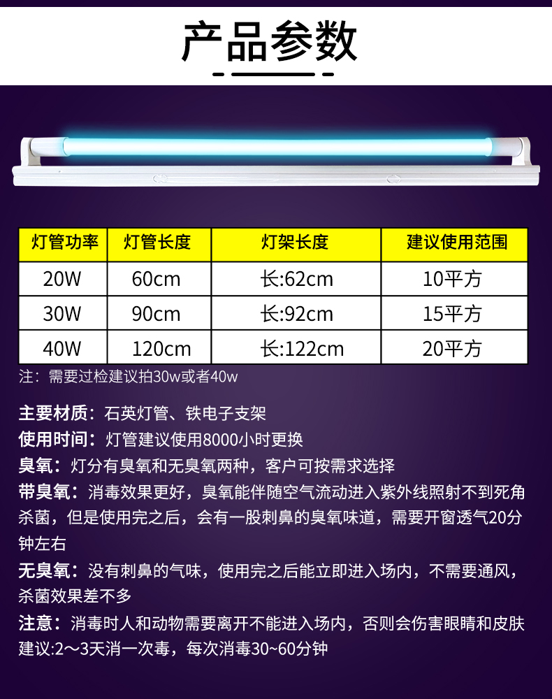 吊挂式紫外线消毒灯幼儿园口腔诊所杀菌灯工厂紫光灯医用消毒灯管 - 图1