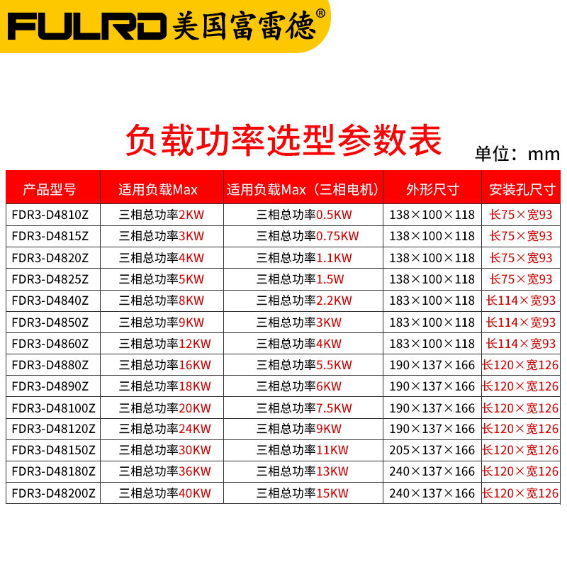 FDR3三相固态继电器成套24V直流交流380V模块SSR散热器底座