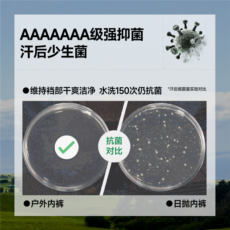 蕉下一次性内裤女速干三角裤高弹平角裤男抑菌户外旅行出差日抛裤 - 图2