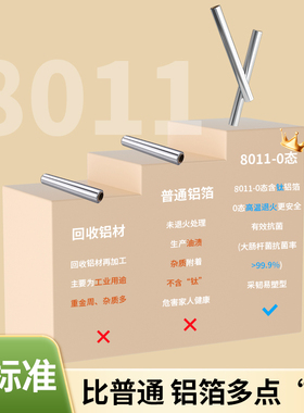 特色创意多用超薄锡纸画铝箔纸