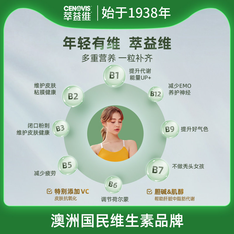 cenovis萃益维复合特含b族维生素 Cenovis海外B族维生素
